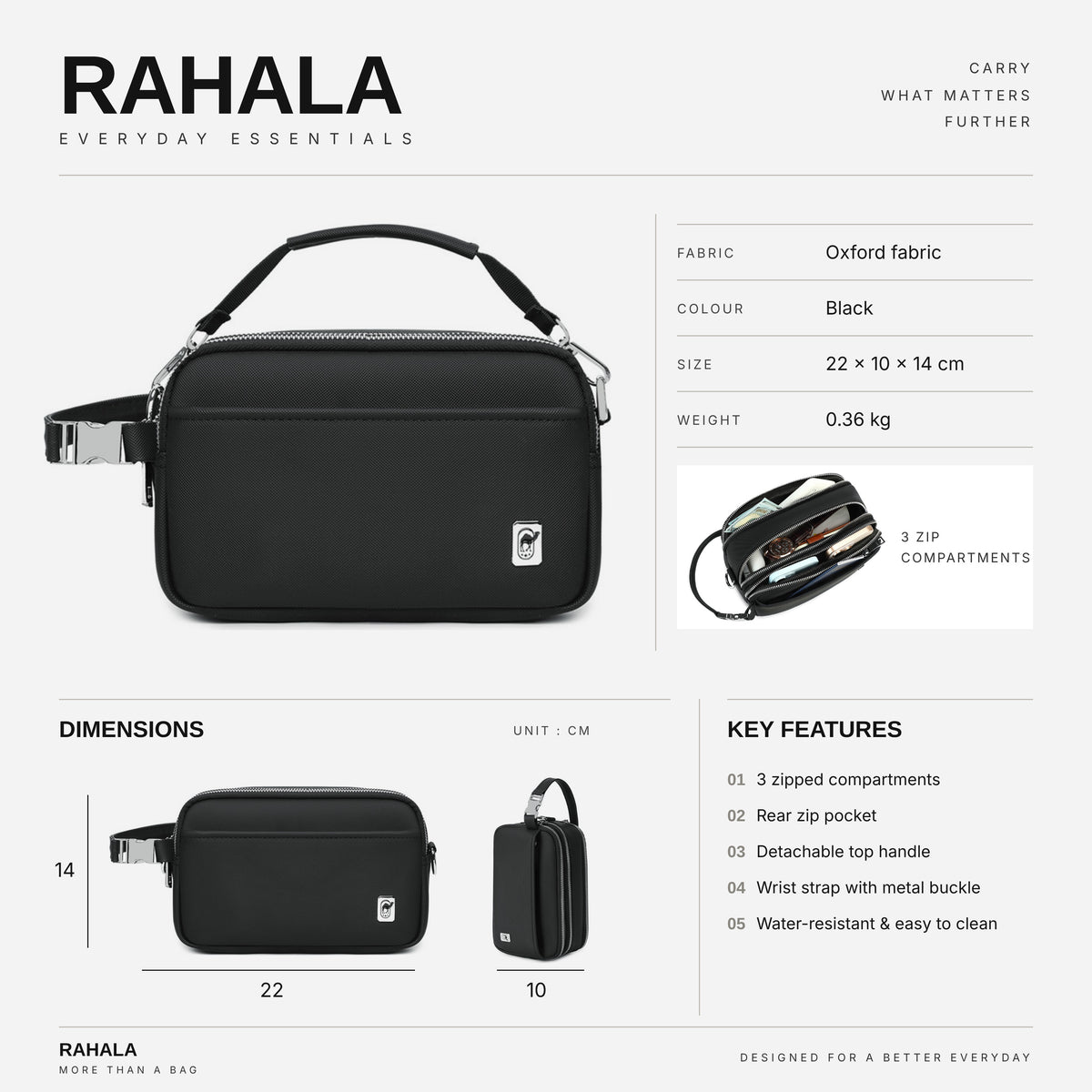 RAL810